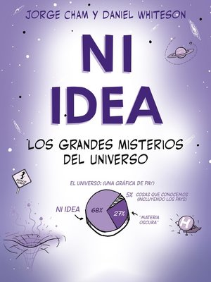 cover image of Ni idea. Los grandes misterios del universo